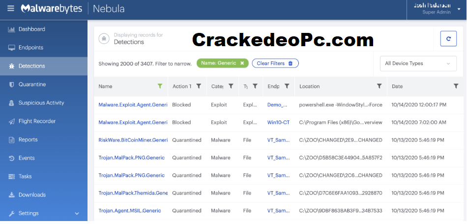 Malwarebytes Crackeado Chave De Licença