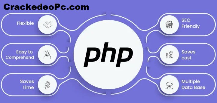 PHP Rachadura + Chave De Licença Download Grátis